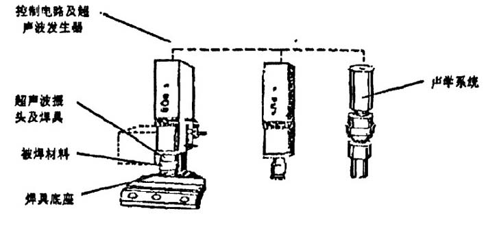 超聲波焊接機原理圖2.jpg